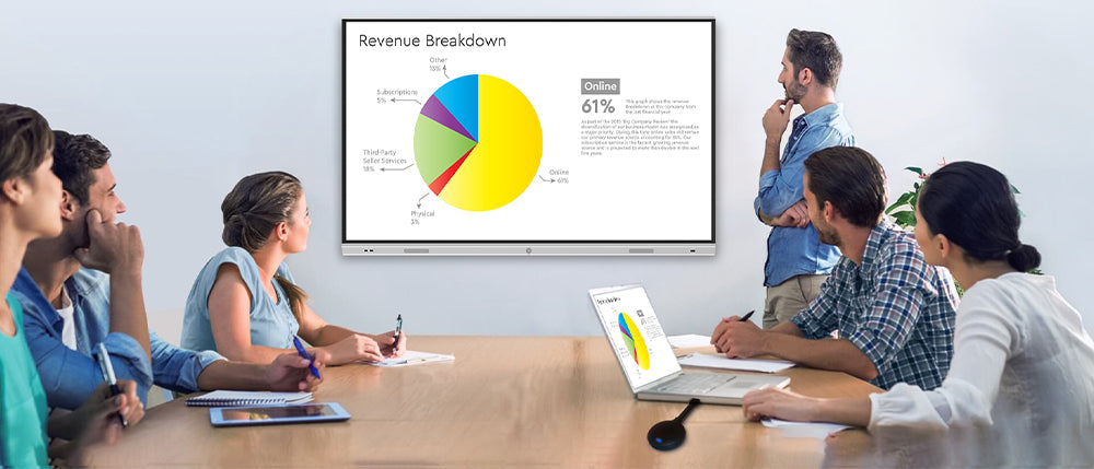 PushShare Dongle and Receiving Unit