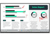 4K Slim Bezel Interactive Touch Displays