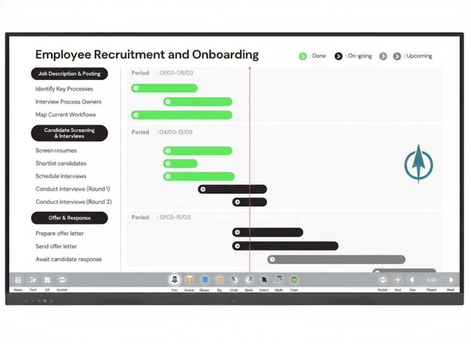 4K Slim Bezel Interactive Touch Displays