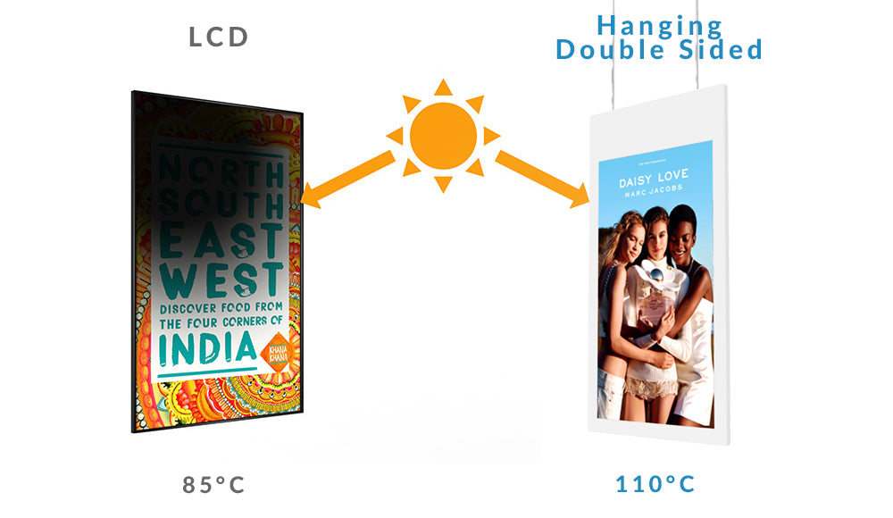 Hanging Double-Sided Window Displays