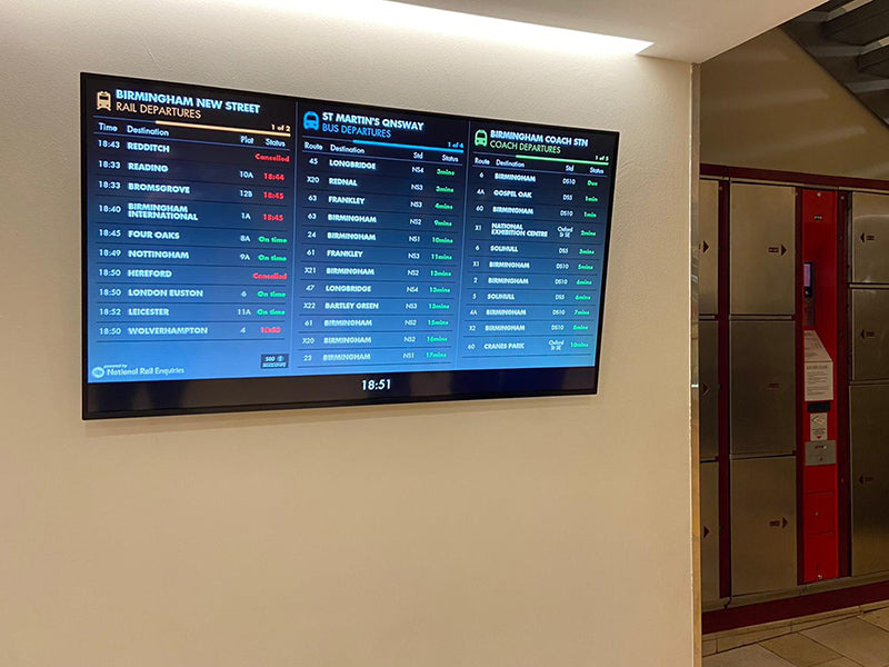Network Digital Menu Boards