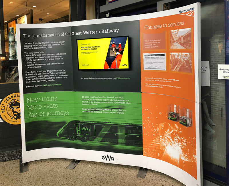 Network Digital Menu Boards