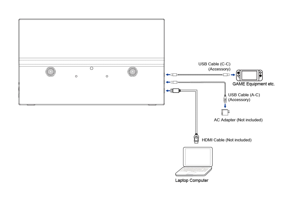 iiyama ProLite P1671HSC-B1 15.6″ Full HD Portable USB-C Touch Monitor